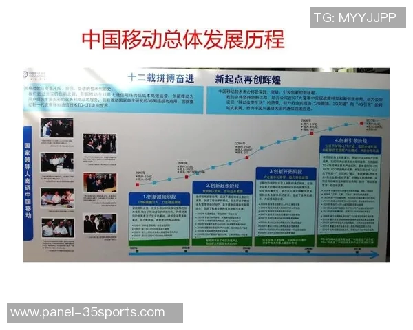 足球运动管理中心推动中国足球发展新战略与创新举措探讨